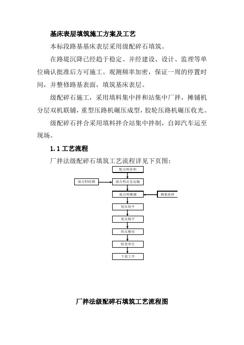 基床表层填筑施工方案及工艺