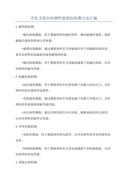 冷轧无取向硅钢性能指标检测方法汇编