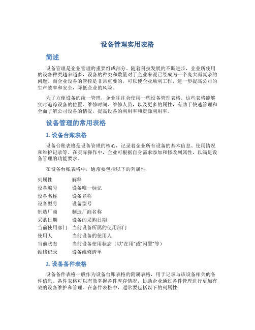 设备管理实用表格