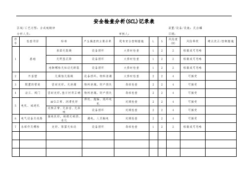 SCL安全检查分析表