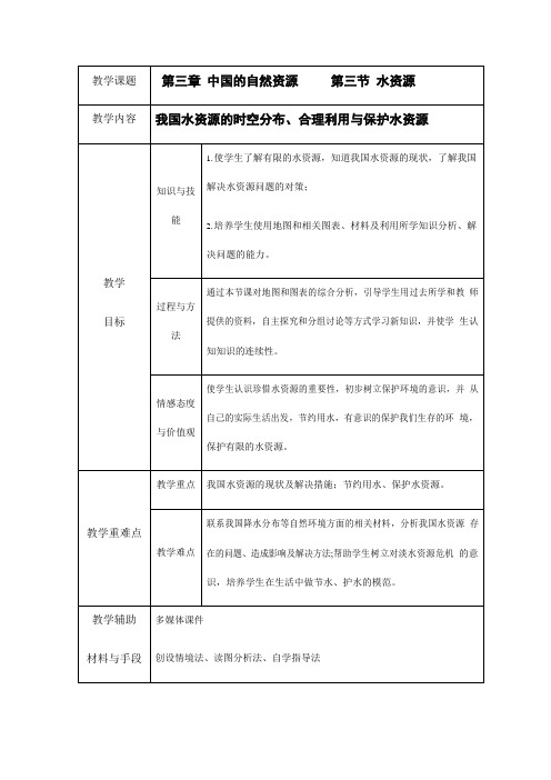 人教版八年级地理上册《3-3 水资源》教案教学设计初二优秀公开课