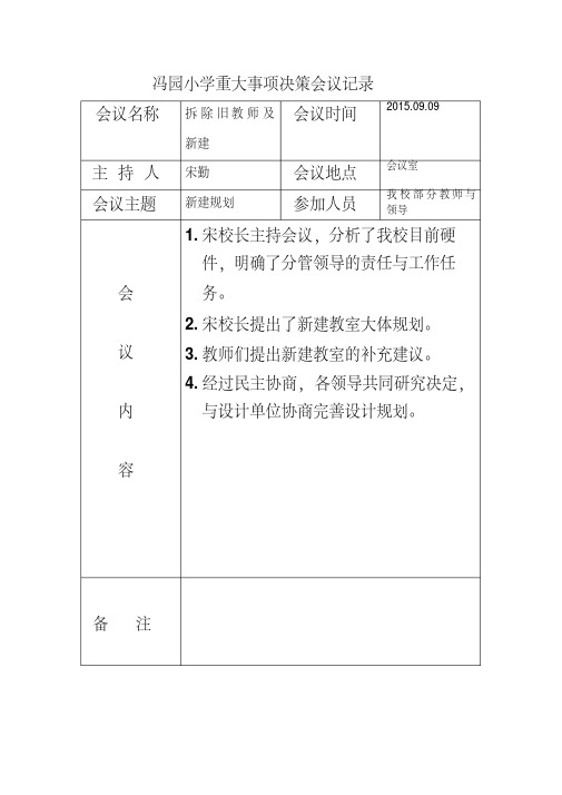 学校重大事项决策会议记录表讲解