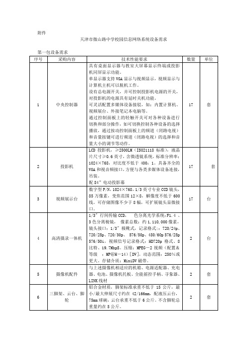 天津市微山路中学校园信息网络系统设备需求