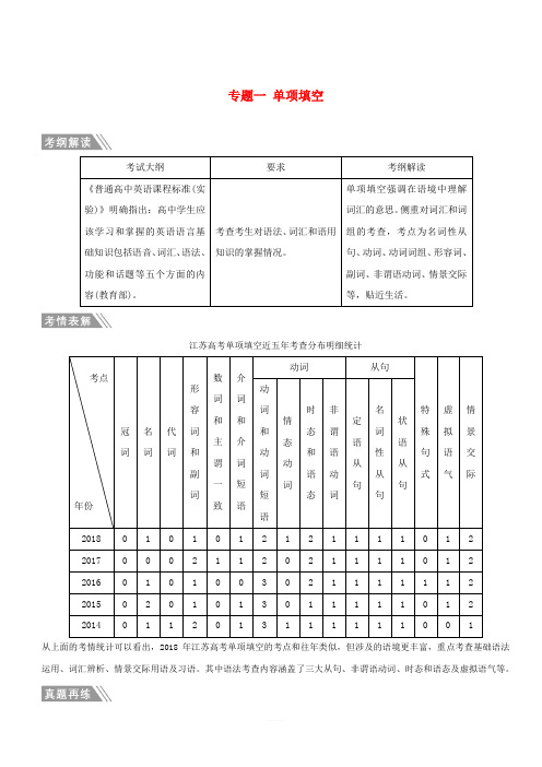 江苏专用2019高考英语二轮培优复习专题一单项填空习题(有答案)