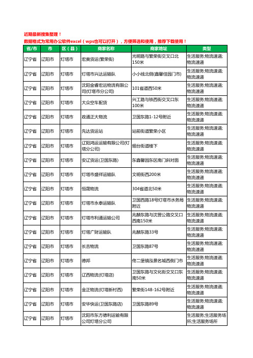 2020新版辽宁省辽阳市灯塔市货运工商企业公司商家名录名单黄页联系方式电话大全67家