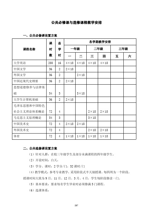 中国美术学院公共必修课与选修课程教学安排