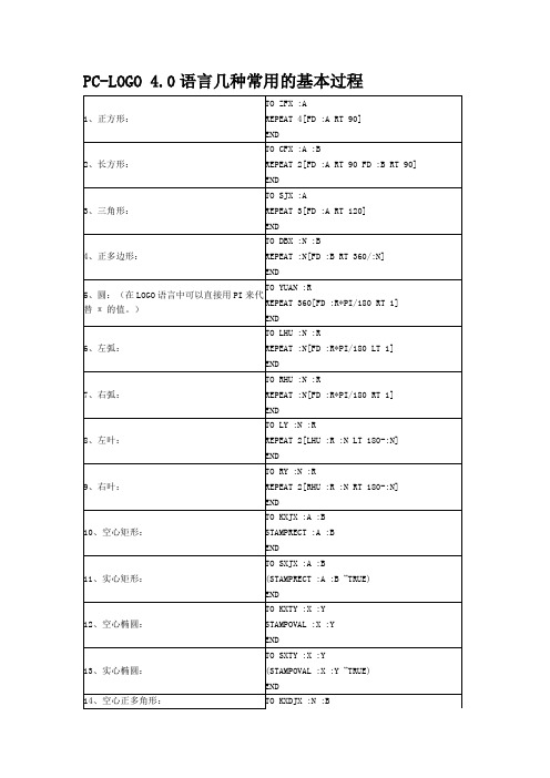 PClogo常用图形