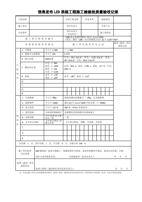 LED大屏安装检验批质量验收记录