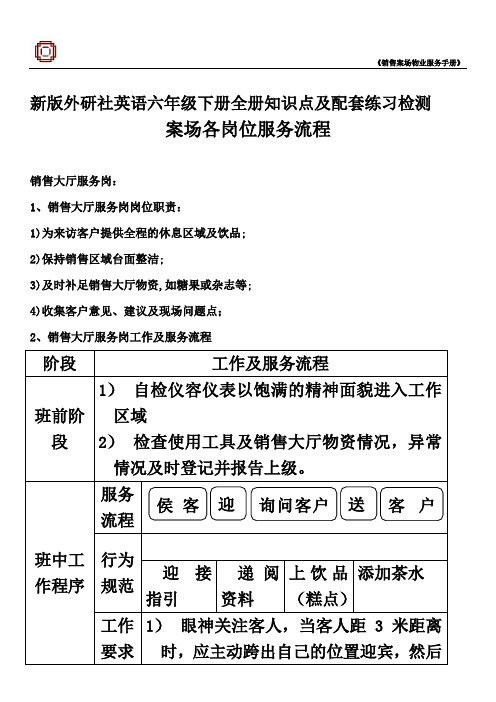 新版外研社英语六年级下册全册知识点及配套练习检测