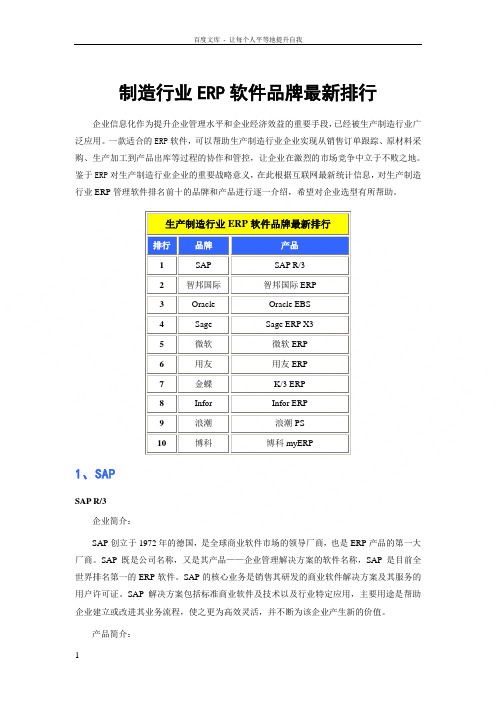 制造行业ER软件品牌最新排行