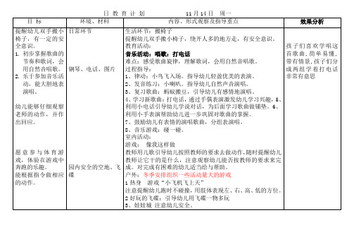 幼儿园小班第12周晚日计划