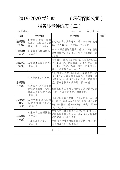 保险公司服务质量评价表(二)