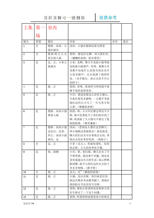 分镜头脚本(借鉴材料)