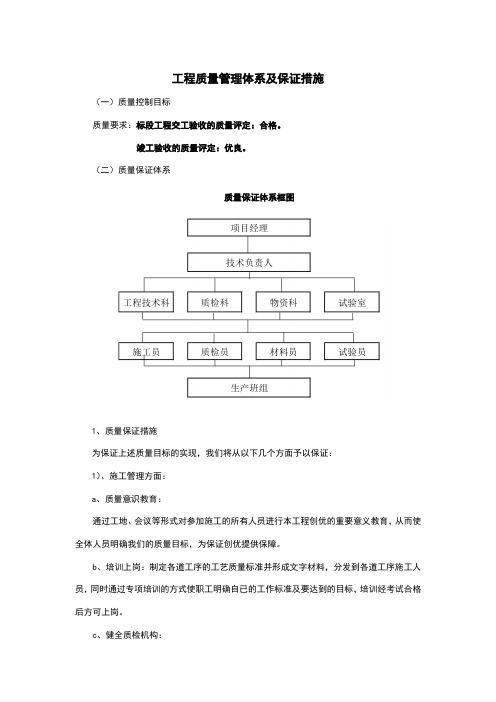 工程质量管理体系及保证措施