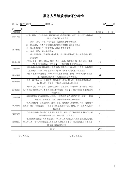 餐饮服务人员考核评分表【范本模板】