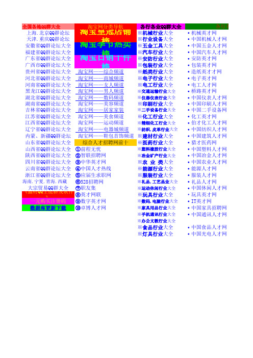 实用大全QQ群号码10万个