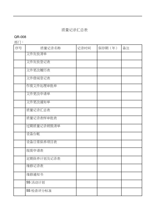 质量记录汇总表(20200930071915)