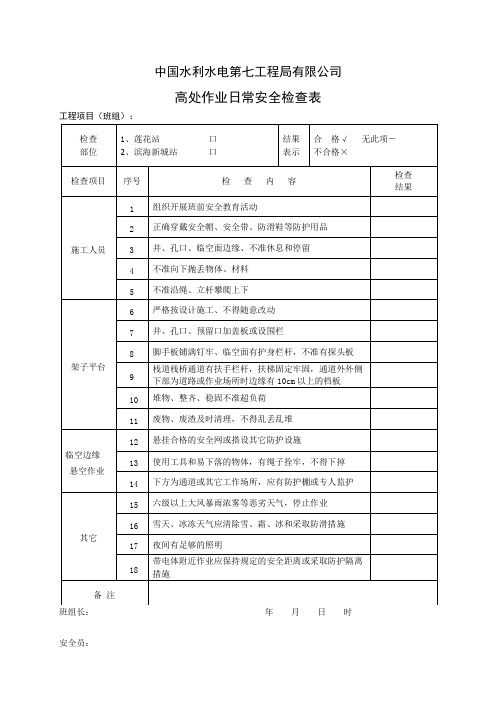 各岗位日常安全检查用表(工种)