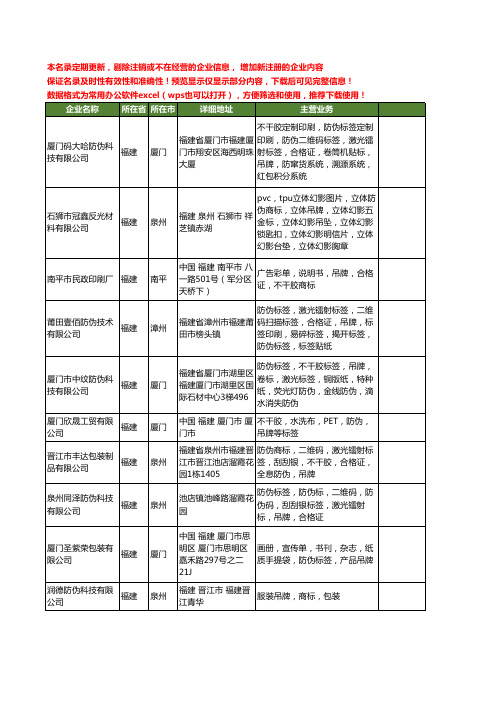 新版福建省防伪吊牌工商企业公司商家名录名单联系方式大全20家