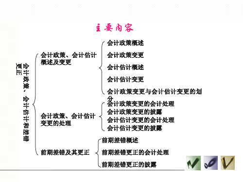 8会计政策会计估计变更和差错更正20页PPT