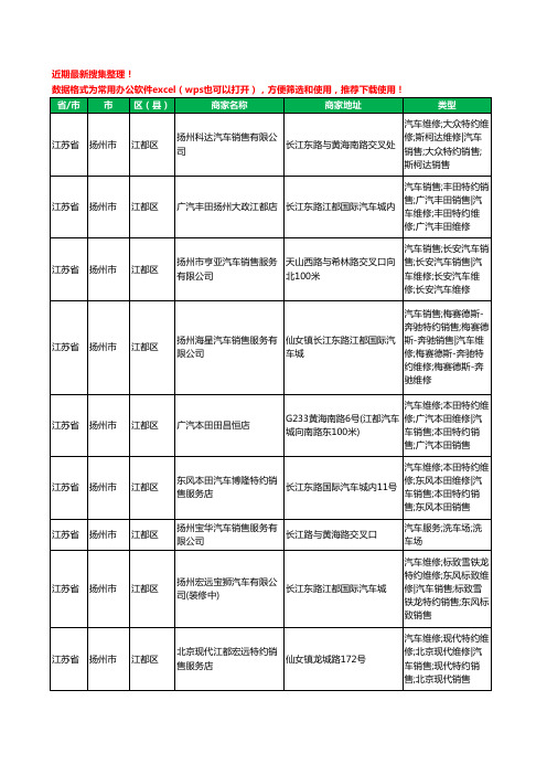 2020新版江苏省扬州市江都区4S店工商企业公司商家名录名单黄页联系方式电话大全20家