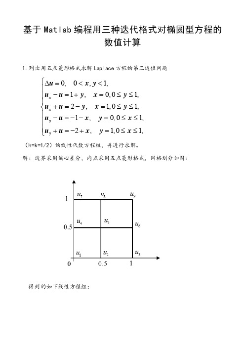 基于Matlab编程用三种迭代格式对椭圆型方程的数值计算