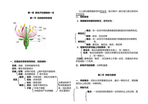 第1章  绿色开花植物的一生