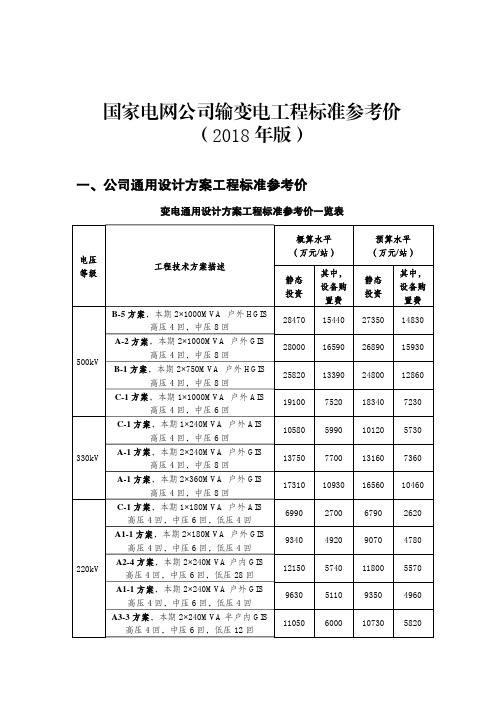 国家电网输变电工程标准参考价(2018年版)(基建技经[2018]14号)