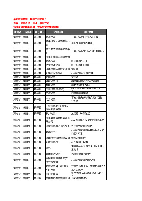 新版河南省南阳市镇平县货运企业公司商家户名录单联系方式地址大全101家