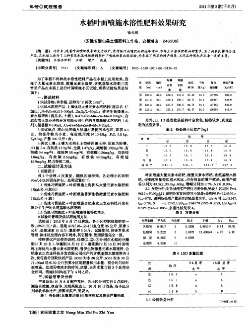 水稻叶面喷施水溶性肥料效果研究