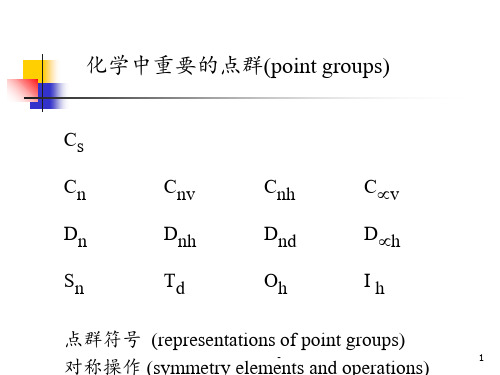 ch配合物的立体化学PPT课件