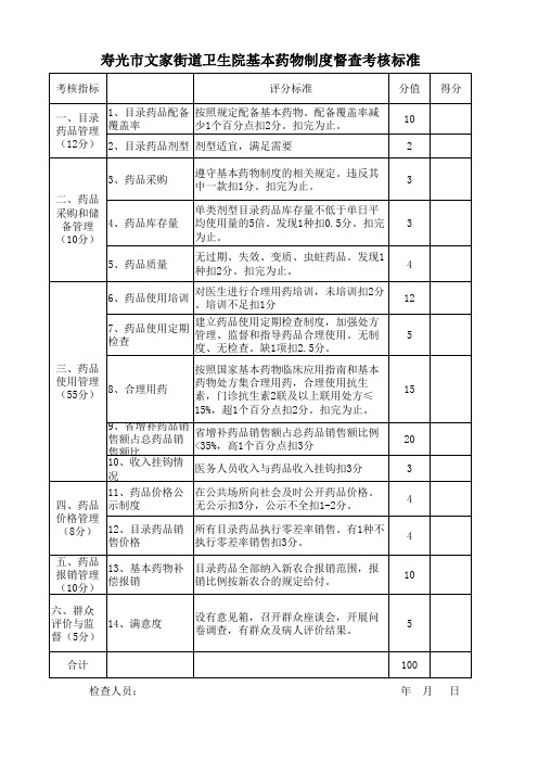 基本药物制度考核标准