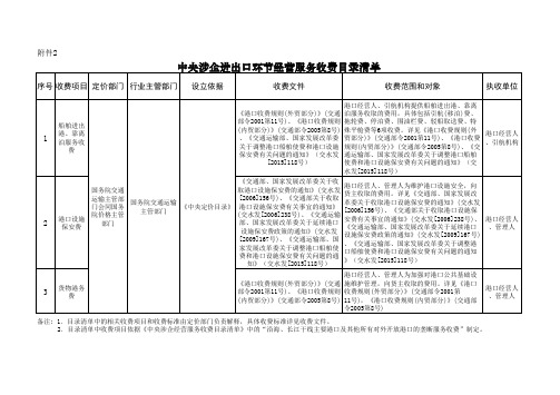 中央涉企进出口环节经营服务收费目录清单