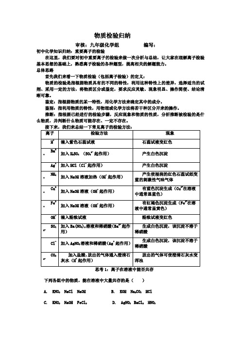 物质检验归纳