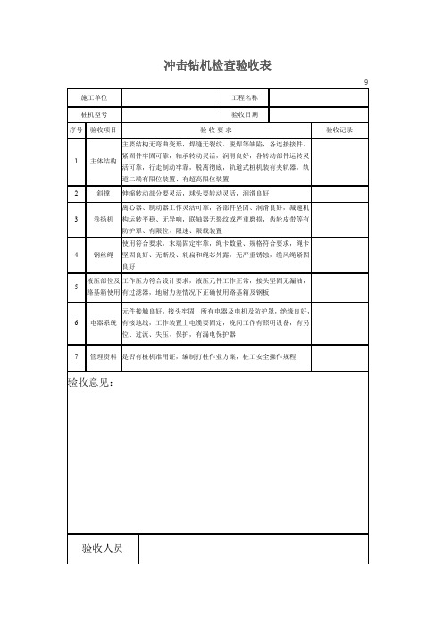 冲击钻机检查验收表