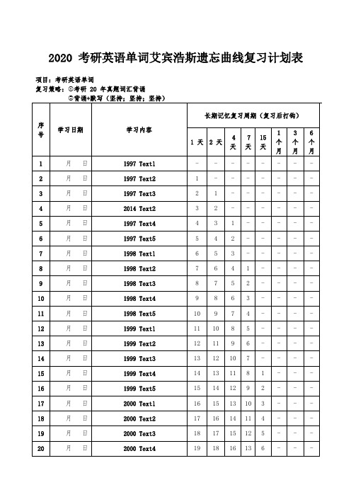 2020 考研英语单词艾宾浩斯遗忘曲线复习计划表