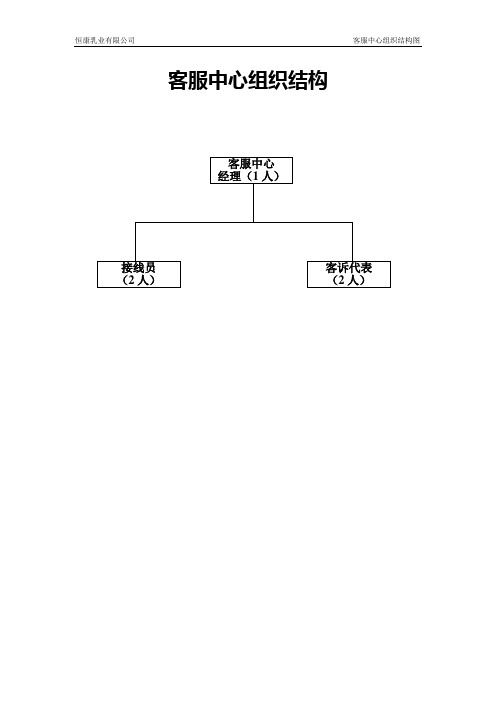 客服中心组织结构(精)