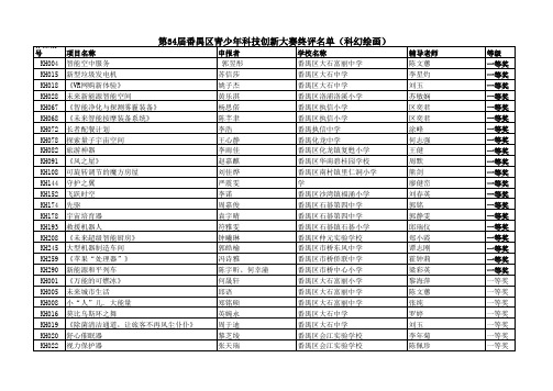 发明创造结果