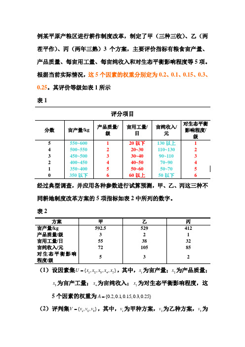 模糊综合评价