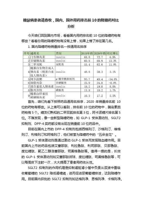 糖尿病患者请查收，国内、国外用药排名前10的降糖药对比分析