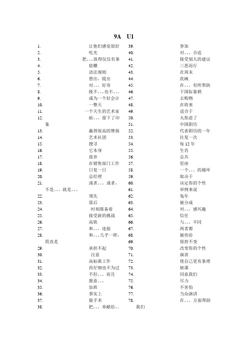 牛津英语译林版9A Units1 -4词组默写(无答案)