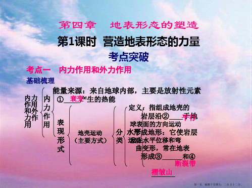 (广东专用)2021高考地理 第四章第1课时 营造地表形态的力量课件 新人教版必修1