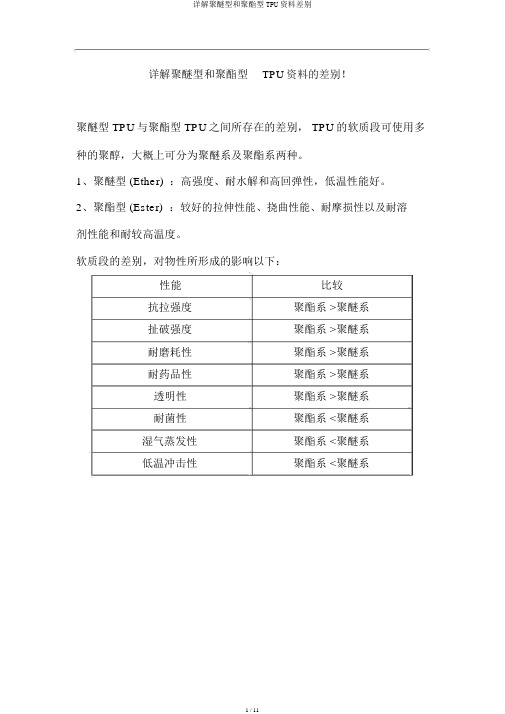 详解聚醚型和聚酯型TPU材料区别