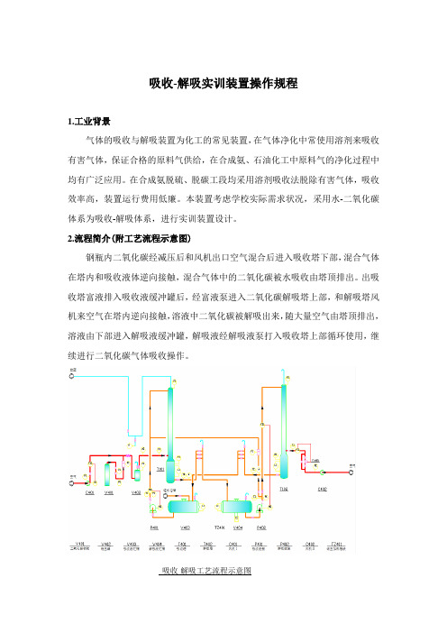 吸收-解吸实训装置操作规程