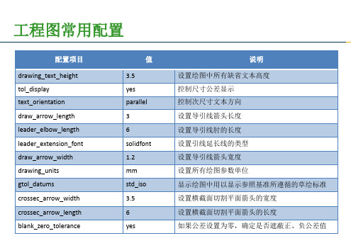 pro-E经典Pro-E工程图资料