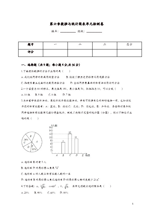 浙教版七年级下《第六章数据与统计图表》单元检测试卷含答案[精品]