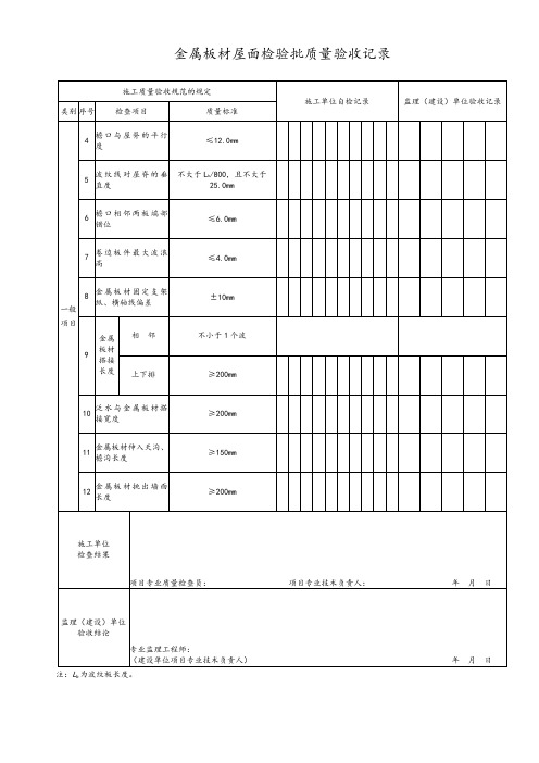 金属板材屋面检验批质量验收记录