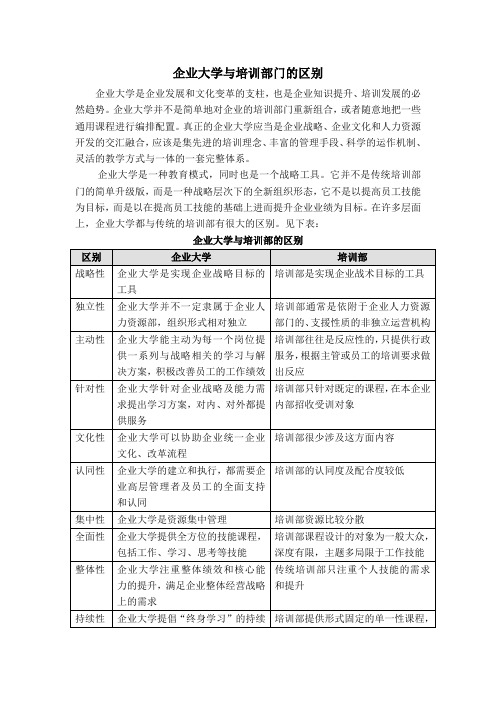 企业大学与传统培训部门的区别