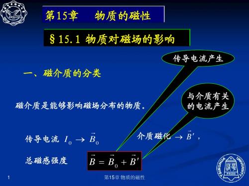 15 物质的磁性