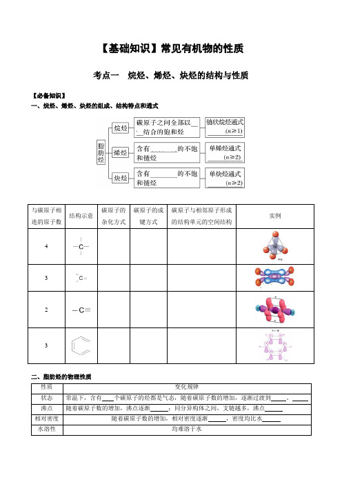 02 考点一 烷烃、烯烃、炔烃的结构与性质(学生版)